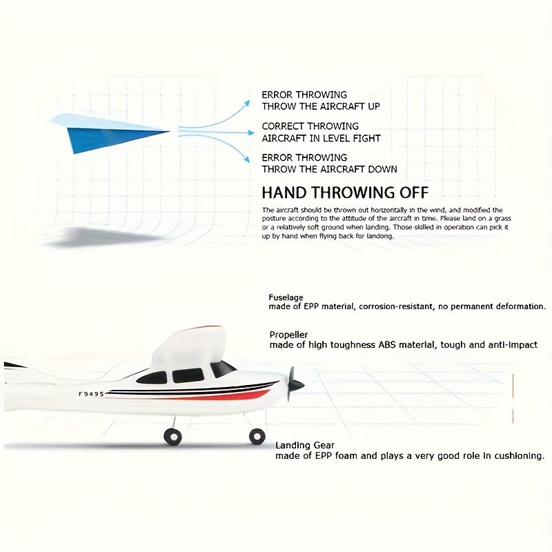 Remote Control Airplane - 2.4GHz 3 Channel Remote Control Glider Aircraft Toy with 6-Axis Gyro Stabilizer, Outdoor Foam Remote Control Airplane Suitable for Enthusiasts