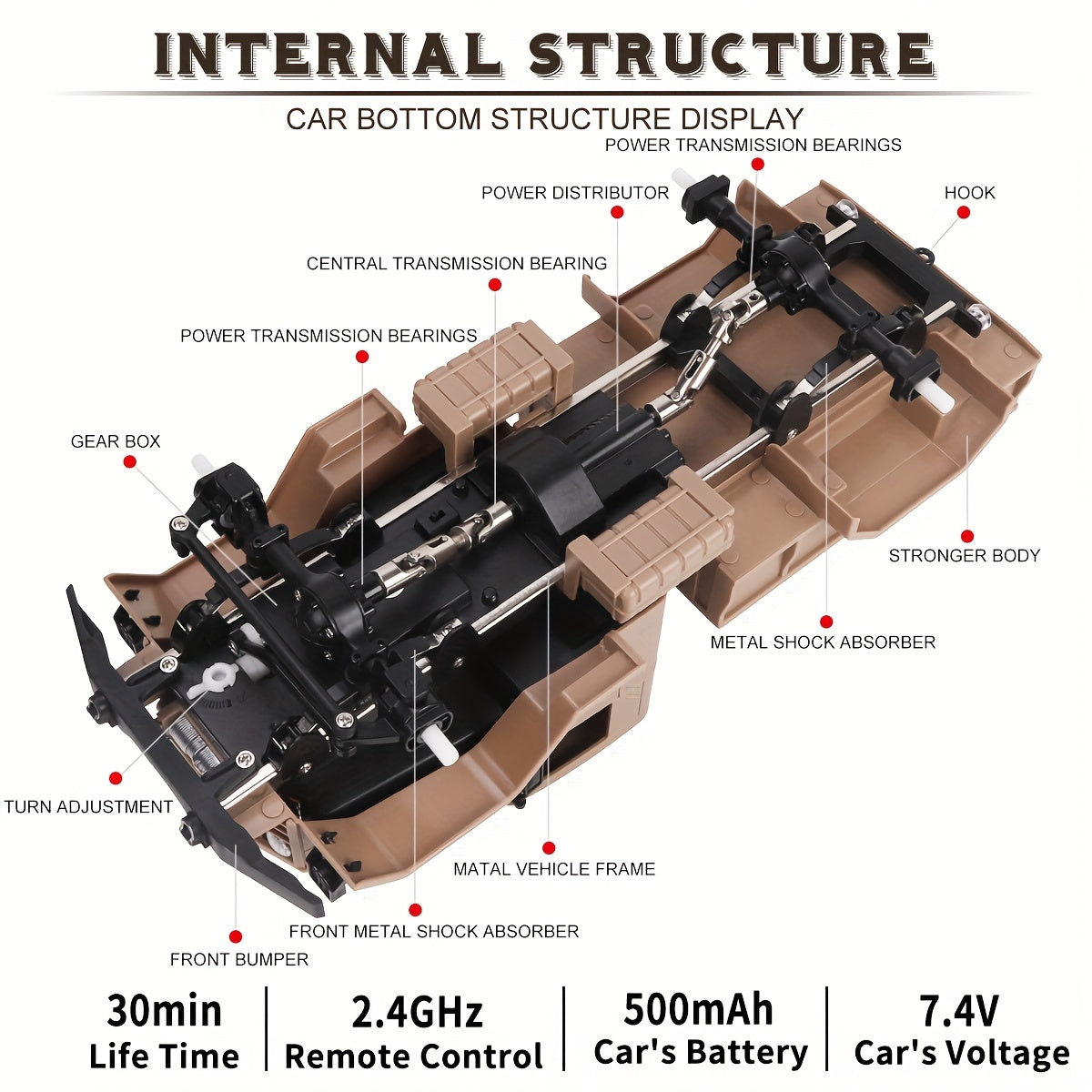 RC Hobby Toys Military Truck Off-Road Sport Cars 4WD 2.4Ghz All Terrain Vehicle with Wi-Fi HD Camera Gifts for Kids And Adults, Rc Car Racing, Rugged Design, Dynamic Styling, Lightweight Construction, Battery, Remote Control Car, Hobbyist Collectors, Outd
