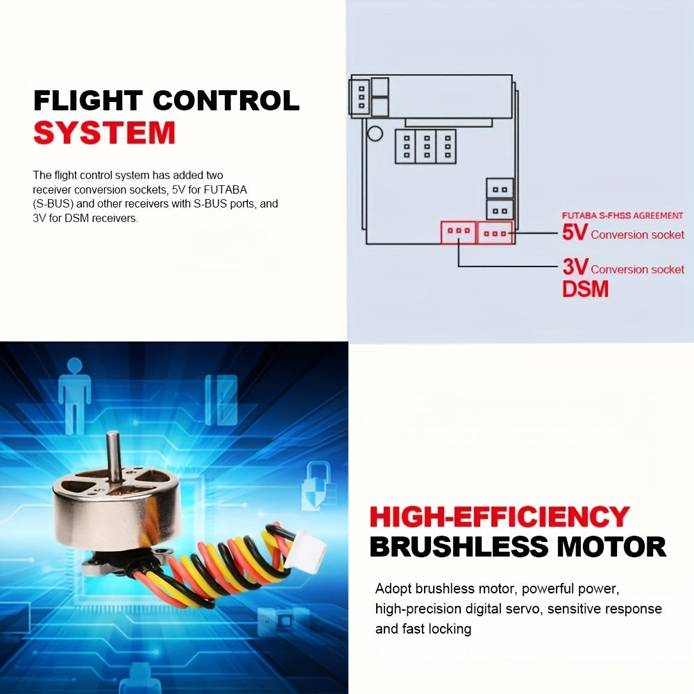 M7 Off-road RC Plane 6-Channel Brushless Remote Control Airplane with Fixed Wing and 6-Axis Gyro for 3D Stunts, EPP Foam Aircraft Model