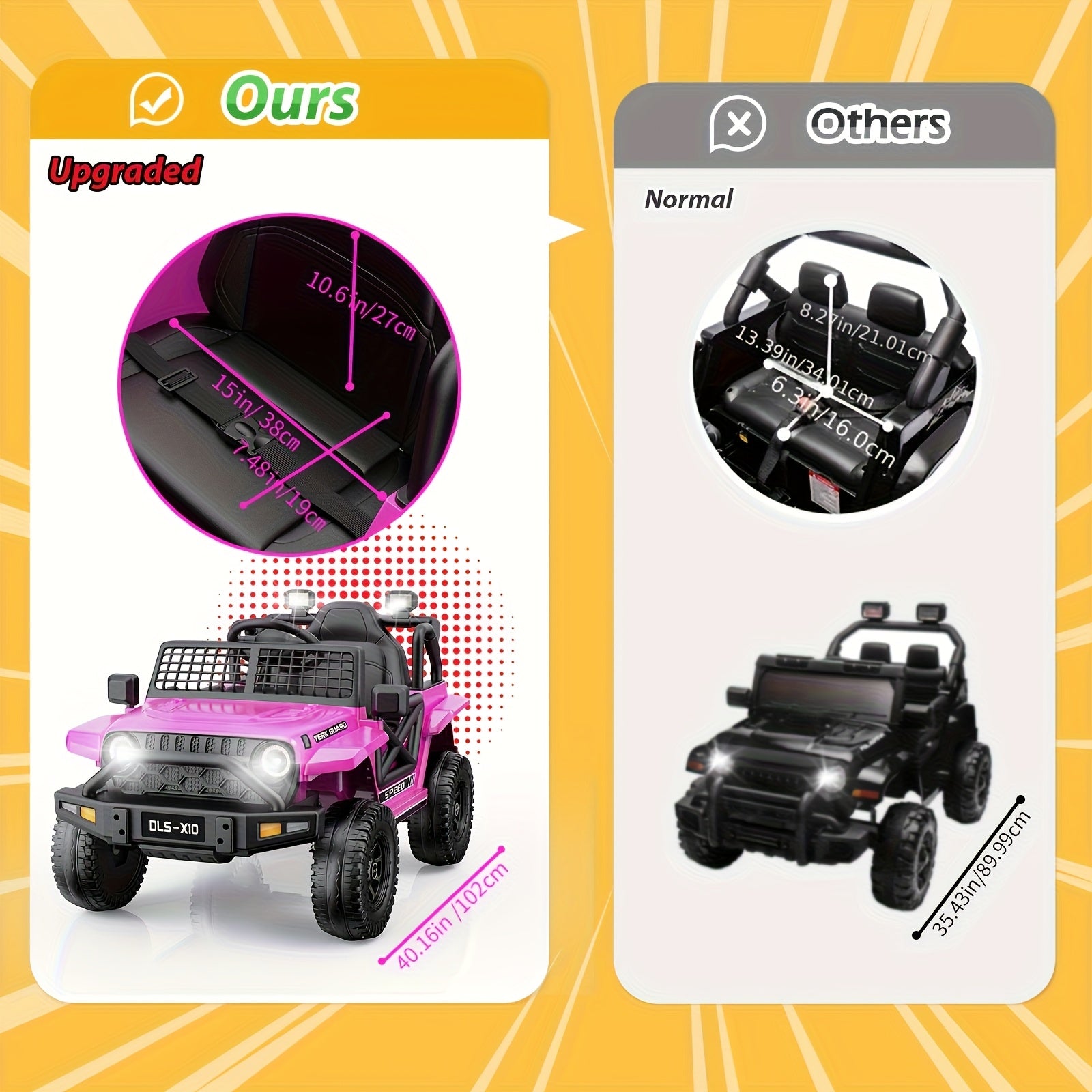 12V7AH Children's Remote Control Car, Children's Music Player, Shock Absorption System, Electric SUV, Suitable for Birthday Gifts And Various Holiday Gifts for Boys And Girls Aged 3-8