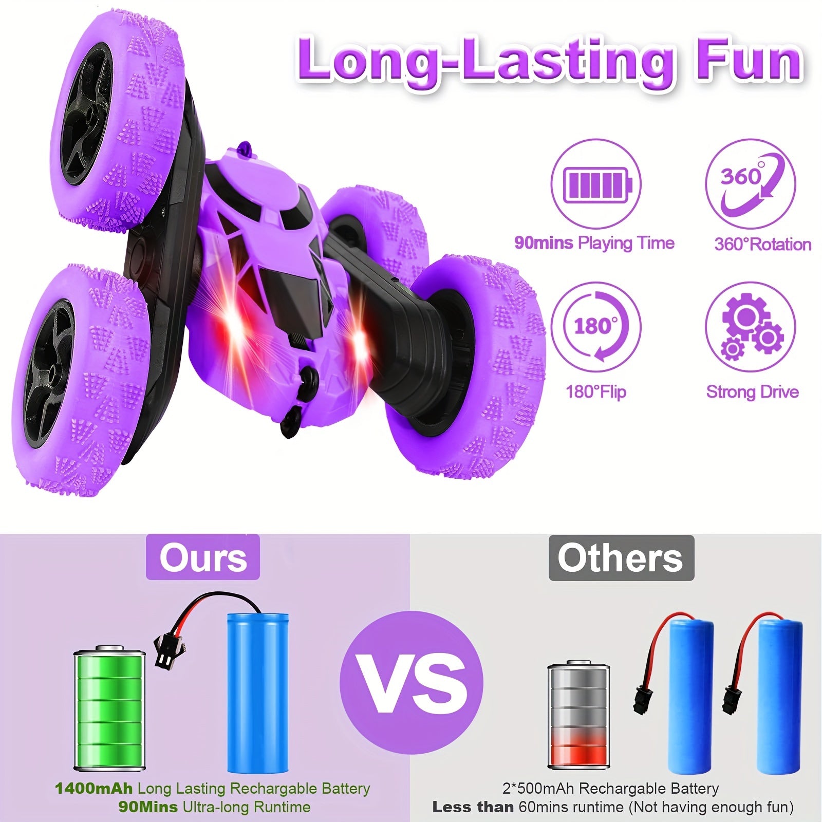 Remote Control Car Stunt RC Cars, 90 Min Playtime, 2.4Ghz Double Sided 360° Rotating RC Crawler With Headlights, 4WD Off Road Drift RC Race Car Toy For Boys And Girls Aged 6-12 Purple