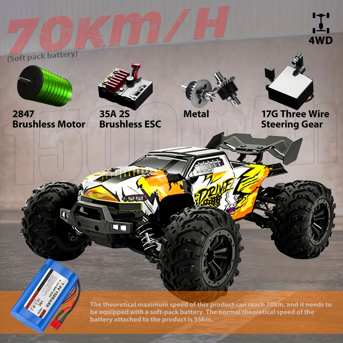 2.4G 1:16 4WD High-Speed Brushless RC Car with 3-Mode LED Headlights, 70KM\u002FH Top Speed, Realistic Design & USB Rechargeable Battery - Durable Plastic Remote Control Vehicle for Outdoor Play, Birthday\u002FChristmas Gift, Remote Control Car, Adventure