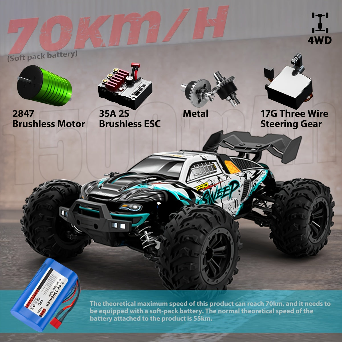 2.4G 1:16 4WD High-Speed Brushless RC Car with 3-Mode LED Headlights, 70KM\u002FH Top Speed, Realistic Design & USB Rechargeable Battery - Durable Plastic Remote Control Vehicle for Outdoor Play, Birthday\u002FChristmas Gift, Remote Control Car, Adventure