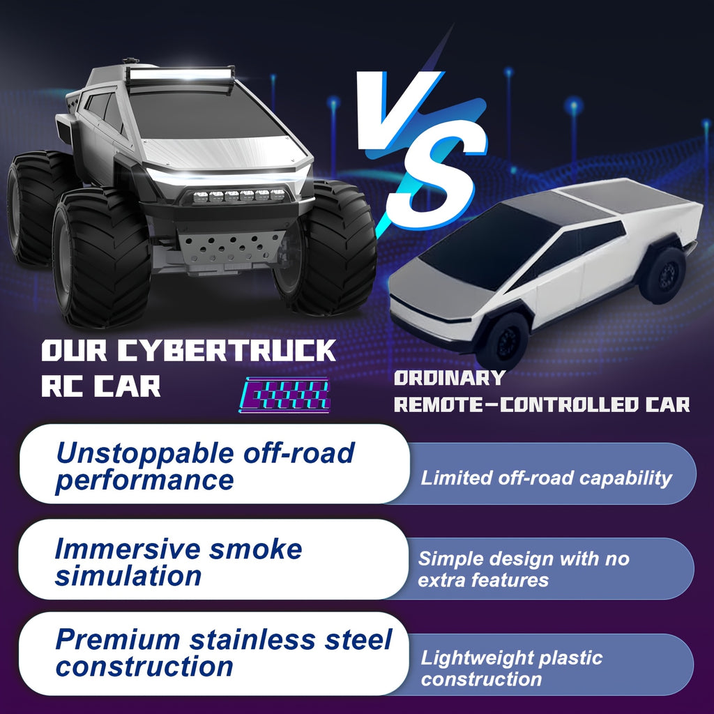 All Terrain RC Car And Truck Toy, 2, 4GHz 4WD Remote Control Off-Road Buggy With LED Lights, Music And Great Grip Big Wheels For Kids 6+ Years, Best Gift For Birthday, Christmas And Halloween