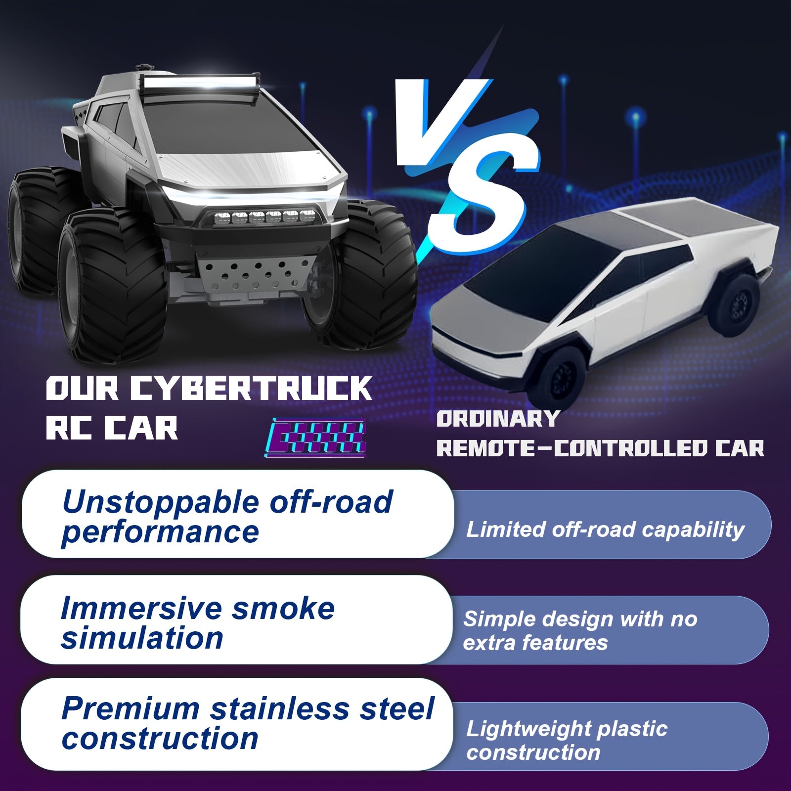 All Terrain RC Car And Truck Toy, 2, 4GHz 4WD Remote Control Off-Road Buggy With LED Lights, Music And Great Grip Big Wheels For Kids 6+ Years, Best Gift For Birthday, Christmas And Halloween